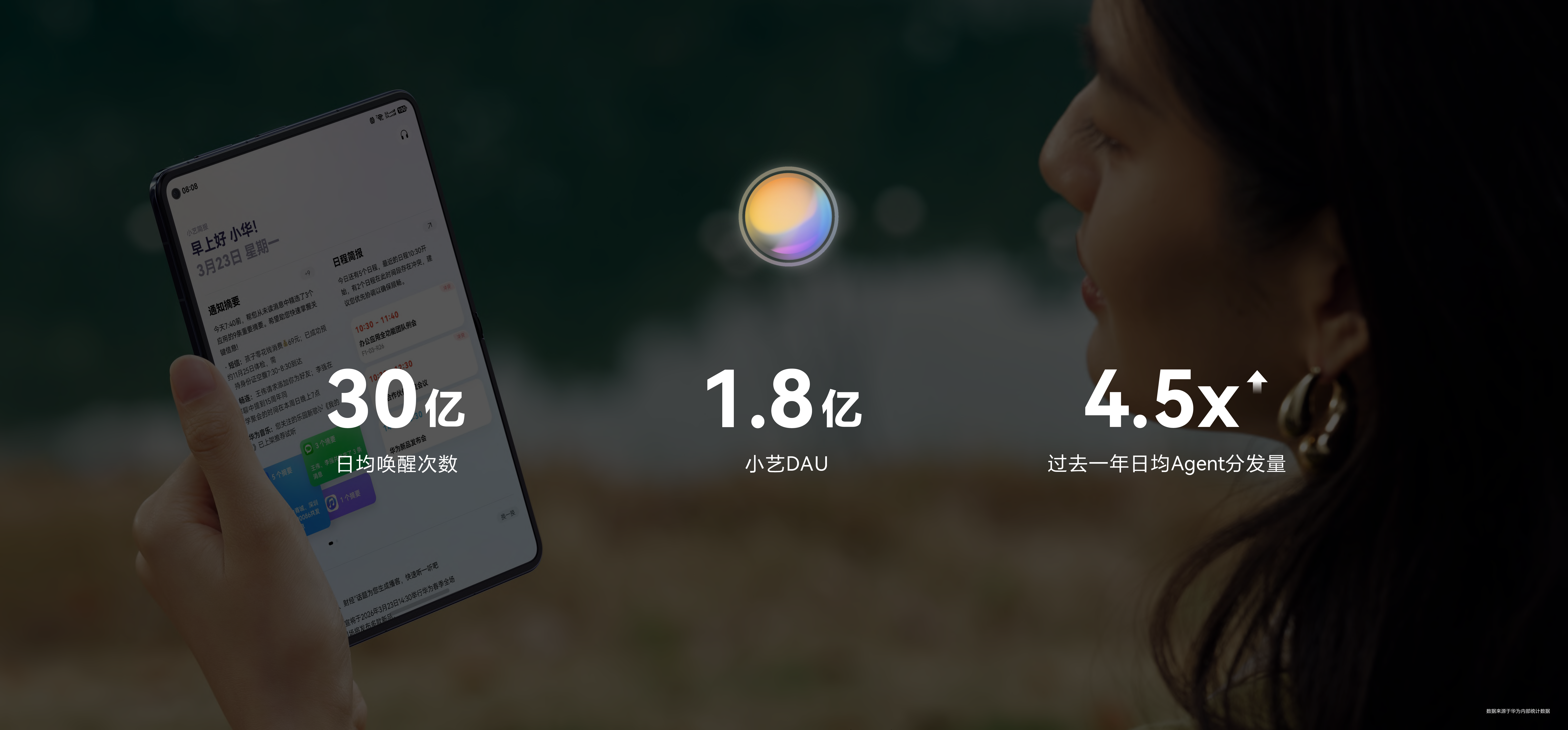 8、1.8亿。30亿。4.5.png